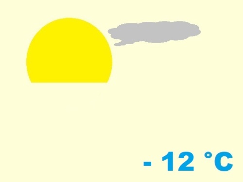 exposition-rusticité de cactaceae Acanthocalycium glaucum